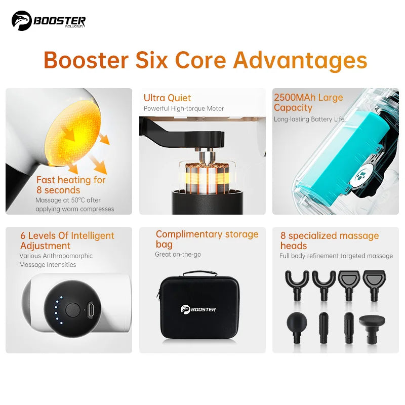 Booster V3 Massage Gun Mini Electric Body Massager Back Portable Muscle Fascia Gun Fitness Hot Compress 6 Gears